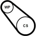 CONTINENTAL CTAM Wasserpumpe + Keilrippenriemensatz 3PK576 ELAST WP2 CONTINENTAL CTAM Wasserpumpe + Keilrippenriemensatz 3PK576 ELAST WP2