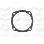 PA 575 Wasserpumpe PA575 PA 575 Wasserpumpe PA575