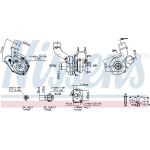 NISSENS Turbolader 93238 NISSENS Turbolader 93238