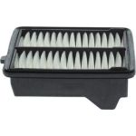 Bosch Luftfilter F 026 400 223 Bosch Luftfilter F 026 400 223