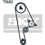 SKF Wasserpumpe + Zahnriemensatz VKMC 93616