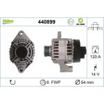 Generator 440899