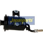 Japanparts Kraftstofffilter FC-236S Japanparts Kraftstofffilter FC-236S