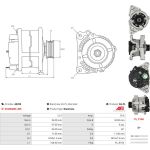 Generator A0225