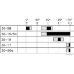 Zünd-/Startschalter 70595074 Zünd-/Startschalter 70595074