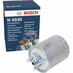 Kraftstofffilter 0 450 905 930 Kraftstofffilter 0 450 905 930