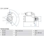 Bosch Starter 0 986 017 420 Bosch Starter 0 986 017 420