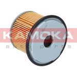 KAMOKA Kraftstofffilter F302801 KAMOKA Kraftstofffilter F302801