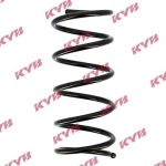 KYB Fahrwerksfeder Renault P. Magane I 2.0 16V 10.96-08.03 RH2722