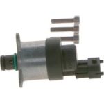 Ersatzteilgruppe 1 465 ZS0 046 Ersatzteilgruppe 1 465 ZS0 046