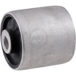 A.B.S. Stiller Block 271904 A.B.S. Stiller Block 271904