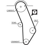 Gates Zahnriemensatz K015183XS Gates Zahnriemensatz K015183XS