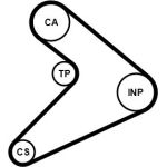 Continental CTAM Timing-Kit CT517K1 Continental CTAM Timing-Kit CT517K1