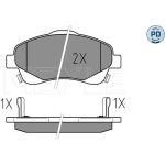 Bremsbelagsatz Toyota P. Avensis 03 025 237 6819/PD Bremsbelagsatz Toyota P. Avensis 03 025 237 6819/PD