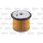 587900 Valeo Kraftstofffilter 587900
