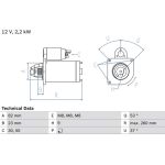 Bosch Starter 0 986 017 020 Bosch Starter 0 986 017 020