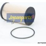 Japanparts Kraftstofffilter FC-ECO032 Japanparts Kraftstofffilter FC-ECO032