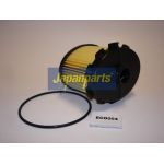 Japanparts Kraftstofffilter FC-ECO004 Japanparts Kraftstofffilter FC-ECO004