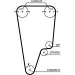 Gates Zahnriemensatz K015505XS Gates Zahnriemensatz K015505XS