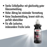 Sonax PROFILINE CutMax 250ml 02461410 Sonax PROFILINE CutMax 250ml 02461410