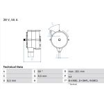 Bosch Lichtmaschine 0 986 034 430 Bosch Lichtmaschine 0 986 034 430
