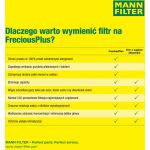 FreciousPlus Innenraumfilter FP 5141 FreciousPlus Innenraumfilter FP 5141