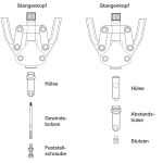 SW-Stahl Scheren-Nietgerät 42760L SW-Stahl Scheren-Nietgerät 42760L
