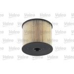 VALEO Kraftstofffilter 587903 VALEO Kraftstofffilter 587903