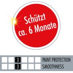 Sonax ProfiLine Polymer NetShield 340ml 02233000