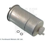 ADV182134 Ersatzteile, Inspektion
