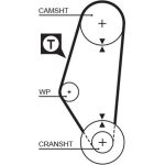 Gates Zahnriemensatz mit Wasserpumpe KP15311 Gates Zahnriemensatz mit Wasserpumpe KP15311