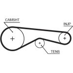 Gates Zahnriemensatz K015624XS Gates Zahnriemensatz K015624XS