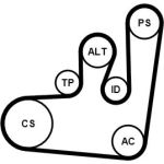 6PK1145WP2 Continental CTAM Timing-Kit 6PK1145WP2 6PK1145WP2 Continental CTAM Timing-Kit 6PK1145WP2