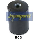 Japanparts Kraftstofffilter FC-K03S Japanparts Kraftstofffilter FC-K03S