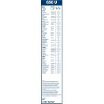 Bosch Wischerblatt 650U 3397004587 Bosch Wischerblatt 650U 3397004587