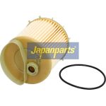 Japanparts Kraftstofffilter FC-ECO081 Japanparts Kraftstofffilter FC-ECO081