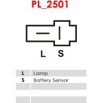 AS-PL Generator A2119S