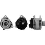 DRI Generator 218149852