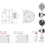 AS-PL Generator A3223 AS-PL Generator A3223