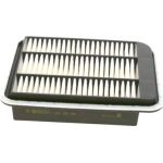Bosch Luftfiltereinsatz F 026 400 208 Bosch Luftfiltereinsatz F 026 400 208