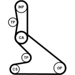 Continental CTAM Timing-Kit CT700K2PRO Continental CTAM Timing-Kit CT700K2PRO