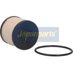 Kraftstofffilter FC-ECO040 Kraftstofffilter FC-ECO040