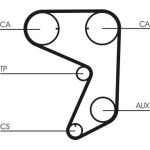 CT775WP1 Continental CTAM Timing-Kit CT775WP1 CT775WP1 Continental CTAM Timing-Kit CT775WP1