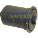 Japanparts Kraftstofffilter FC-S02S Japanparts Kraftstofffilter FC-S02S