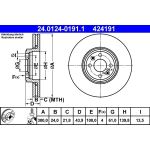 Bremsscheibe Renault P. Scenic 1.6-2.0 03 24.0124-0191.1 Bremsscheibe Renault P. Scenic 1.6-2.0 03 24.0124-0191.1