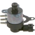 Ersatzteilgruppe 1 465 ZS0 007 Ersatzteilgruppe 1 465 ZS0 007