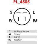 Generator A2005 Generator A2005