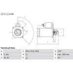 Bosch Starter 0 986 021 671 Bosch Starter 0 986 021 671