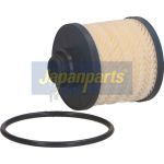 Kraftstofffilter FC-ECO040 Kraftstofffilter FC-ECO040