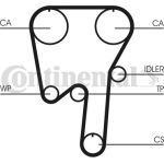 Continental CTAM Timing-Kit CT981K1 Continental CTAM Timing-Kit CT981K1